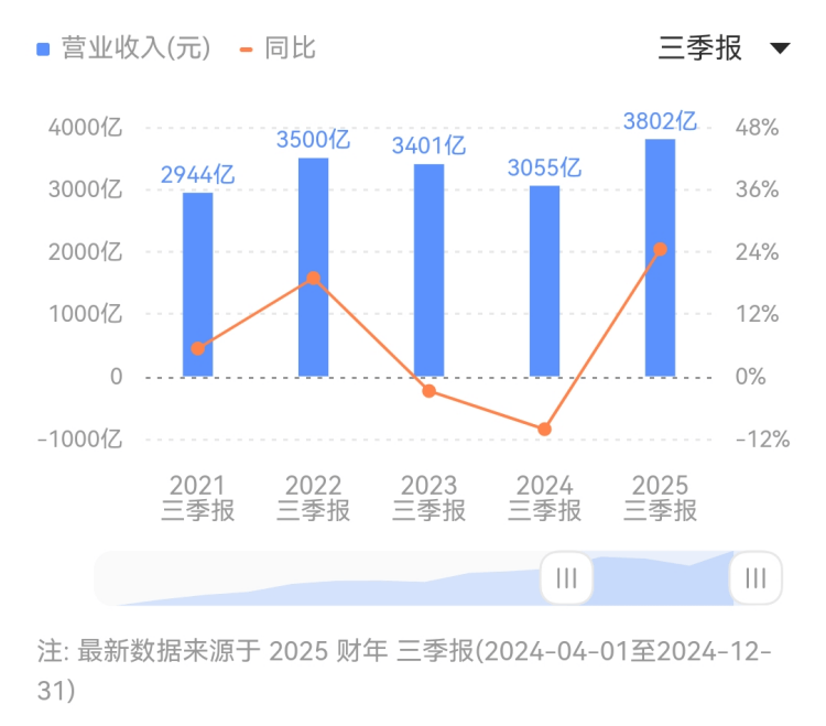 蓝莓MT5外汇交易平台我用了3个月，终于掌握了mt4自动交易程序编写的秘密技巧